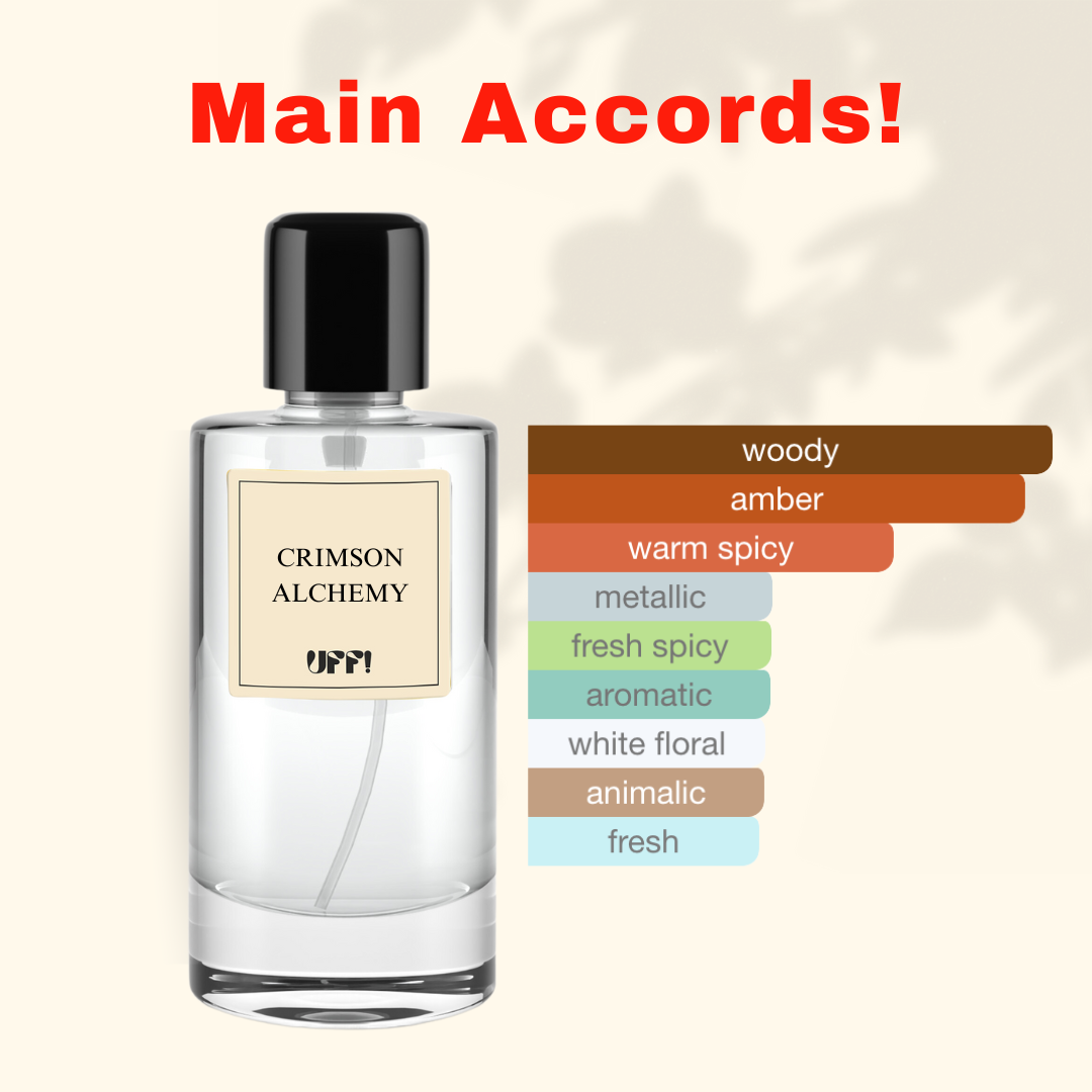 CRIMSON ALCHEMY!